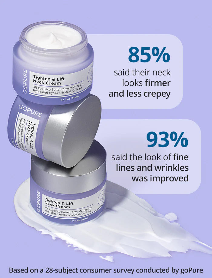 GOPURE Neck cream-Tighten & Lift Firming Neck Cream for Crepey skin1.7fl oz(50ml)